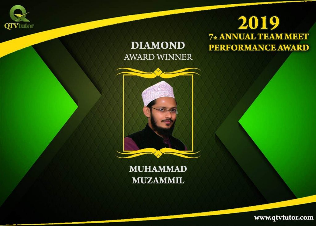 M. Muzzamil Annaul Performance Award 2019