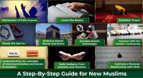 Guide for New Muslims